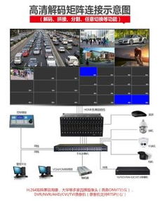 优派售后服务与拼接屏技术支持联系方式