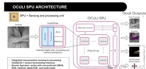 ht bitpass 连接电子工程师的桥梁，专业论坛与技术服务并进